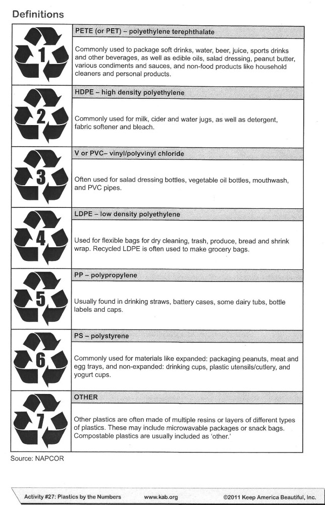 2015 Recycling informations0002
